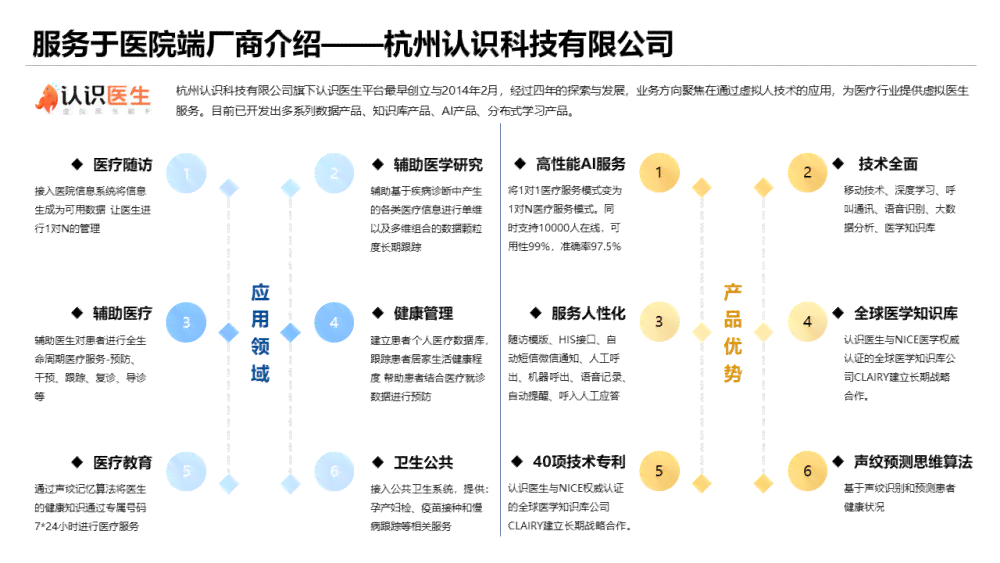 AI写作技能应用与成效实践报告：探索智能文本生成技巧与成果分析