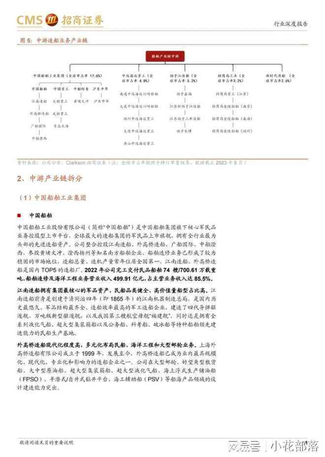 AI实训报告撰写指南：涵格式、内容、技巧与常见问题解答