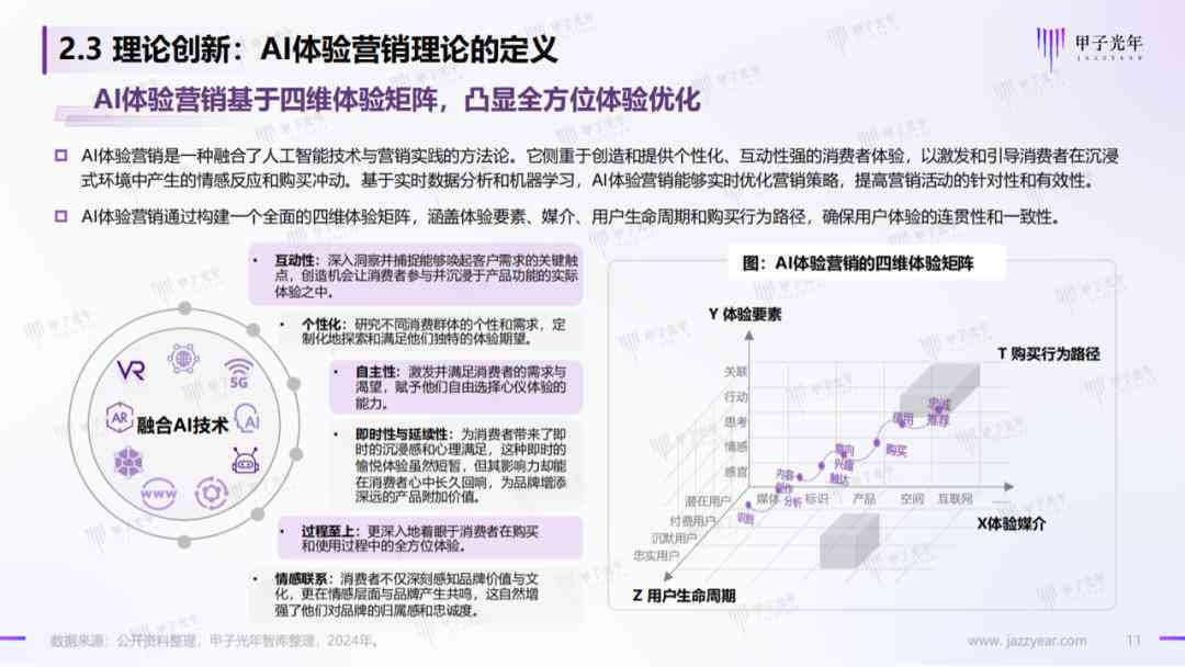 AI生成工作报告的应用场景有哪些方面及存在问题分析