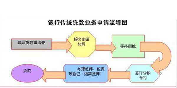 工伤未认定如何进行赔偿：常见问题解答与赔偿流程指南