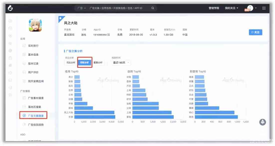 全面解析：广告文案撰写技巧与实战案例，解决各类营销难题