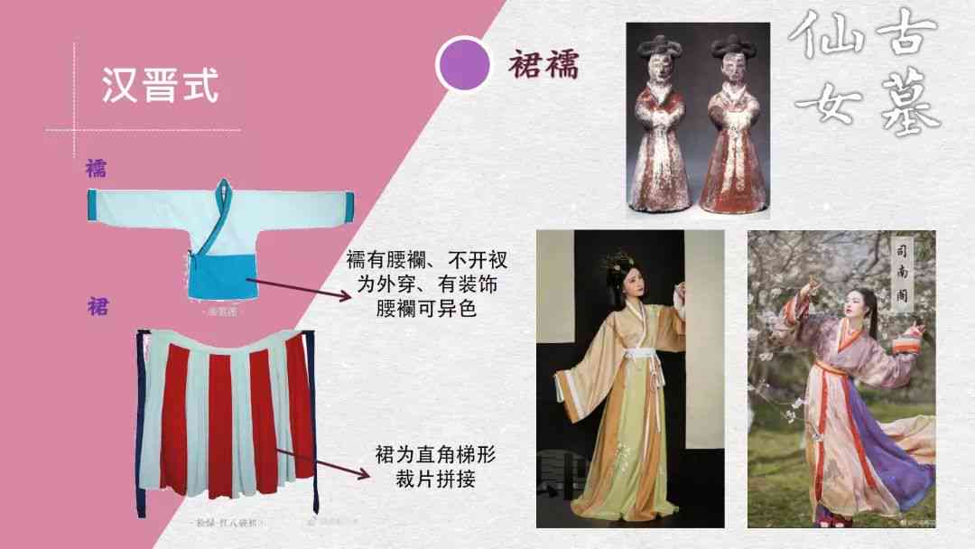 汉族传统服装文案ai