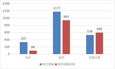 2021检报告：综合2020年度工作与2021年检监察报告讨论心得及发言摘要