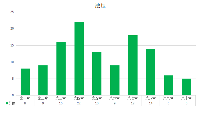 全面解析检监察报告：问题梳理、原因分析及整改措一览