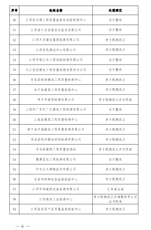 2021检报告：综合2020年度工作与2021年检监察报告讨论心得及发言摘要