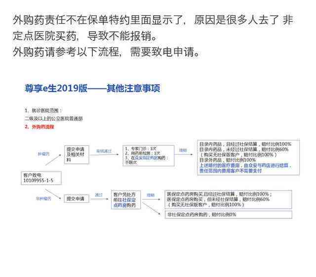 未认定工伤怎么赔偿：处理流程、单位责任、民事诉讼可能性及私了合法性探讨