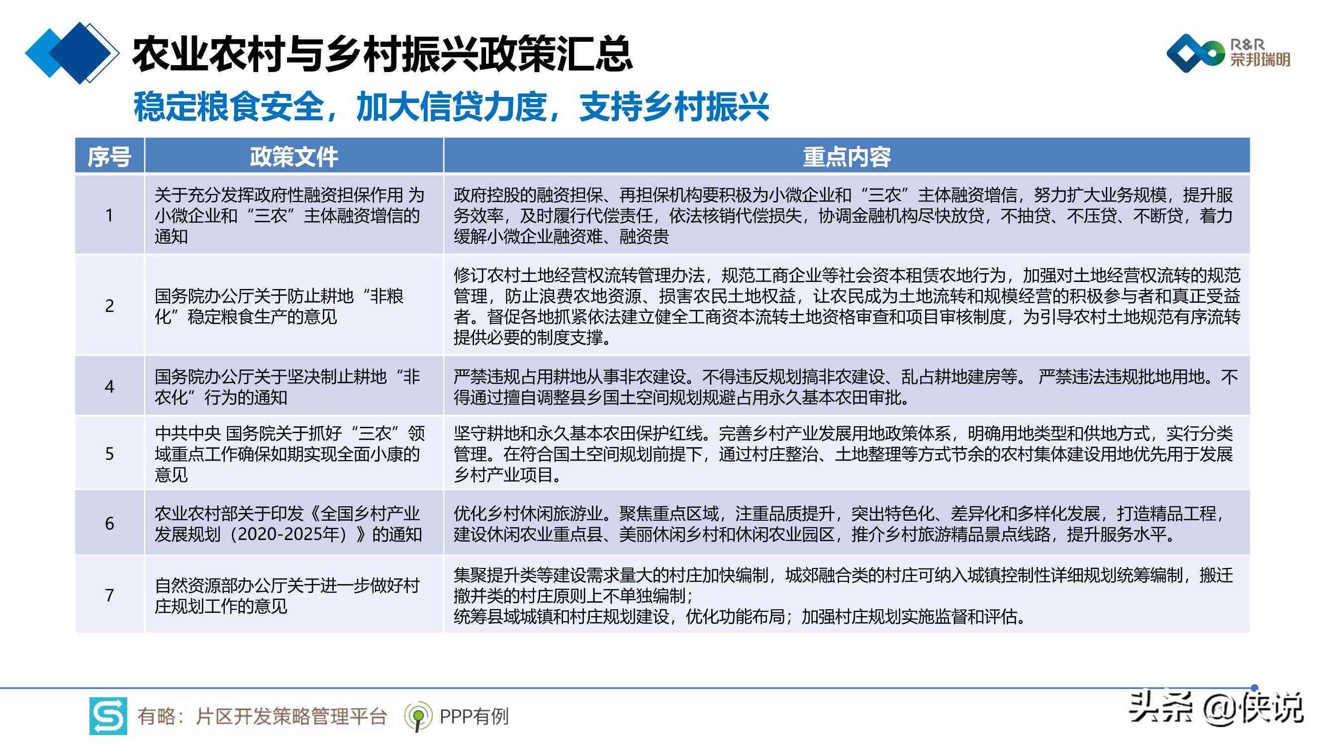 2021检报告：综合2020年度工作与2021年检监察报告讨论心得及发言摘要