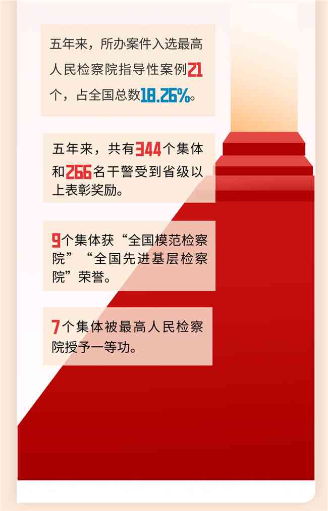 新时代检监察工作成效报告范文：聚政建设与律审查