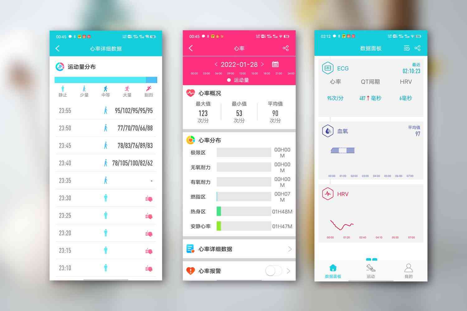 ai检报告
