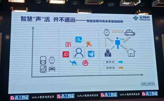 全面解析：AI智能文案生成平台的特点、优势及如何高效使用