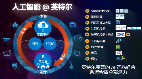 全面解析：AI智能文案生成平台的特点、优势及如何高效使用