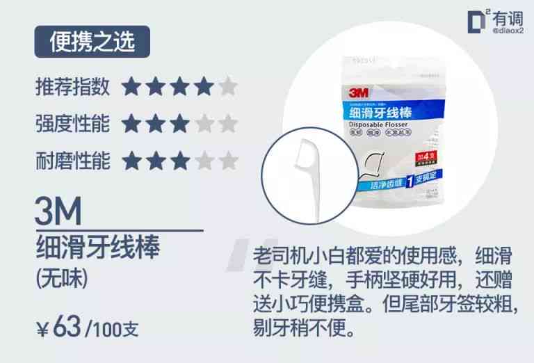 全方位AI评测：精选热门写作应用，满足各种写作需求