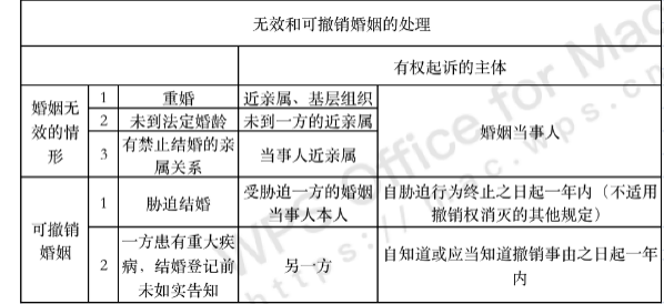 工伤未认定情况下如何合法主张赔偿权益：索赔流程与法律依据解析