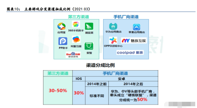 智能AI驱动游戏脚本设计与优化