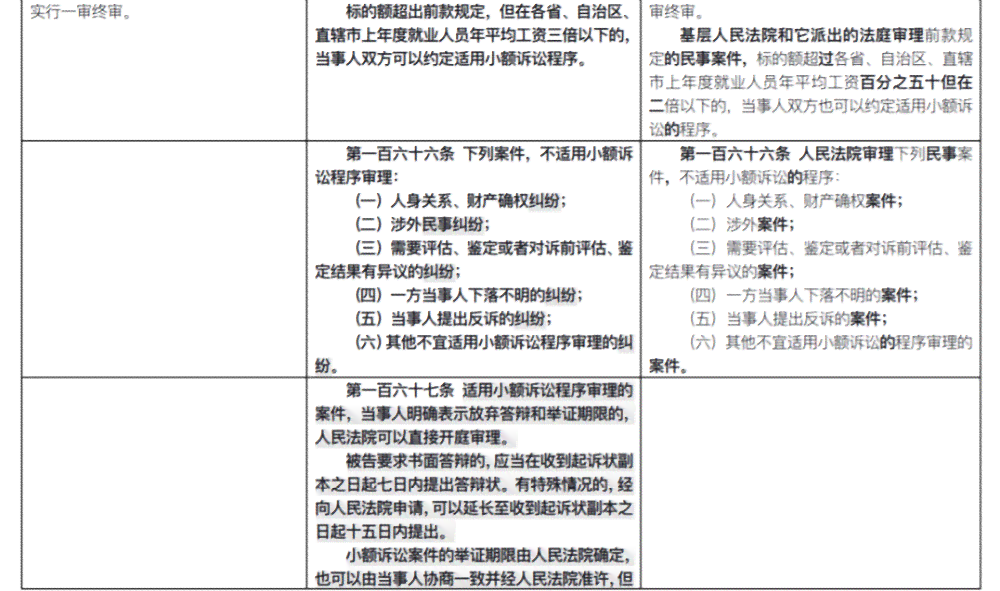 工伤未认定情况下如何通过民事诉讼     ：法律途径与案例分析