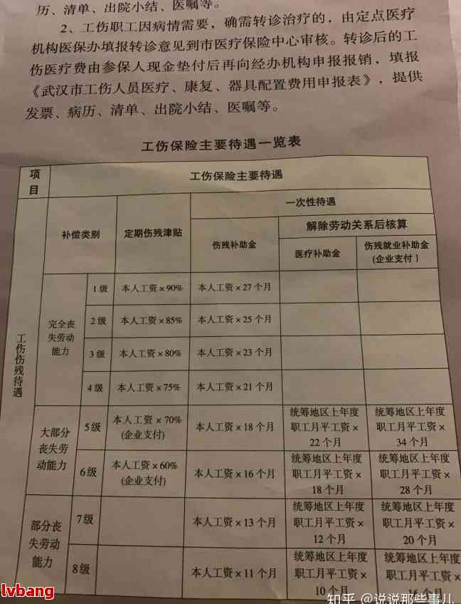 未认定工伤能否报小农保 未认定工伤能否报小农保