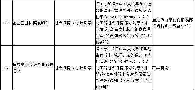 工伤未认定情况下的应对策略与处理流程-工伤认定未鉴定有什么补偿