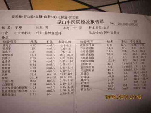 重病检查单：详细化验结果及病情分析报告