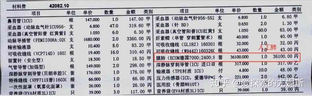 全面解读：医院重病单背后的诊断、治疗与费用详情