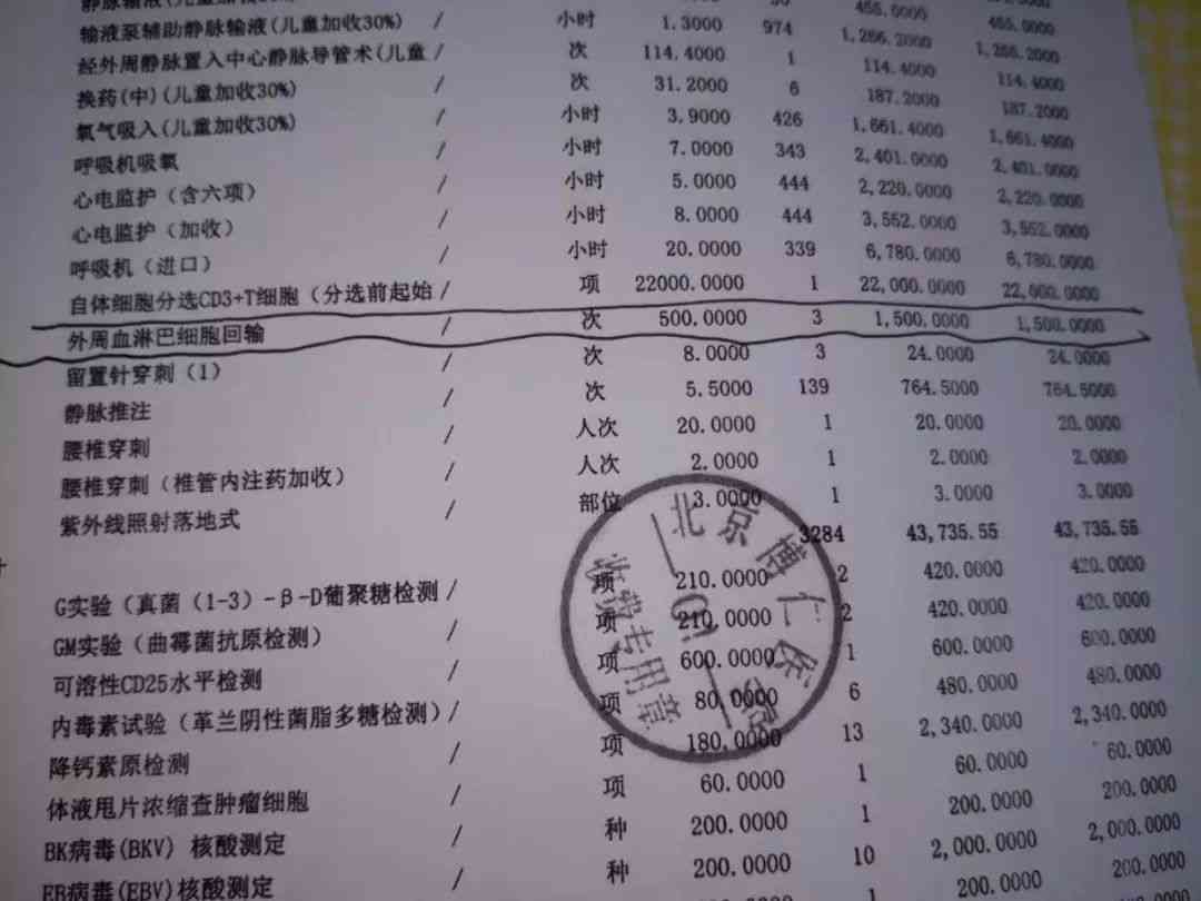 全面解读：医院重病单背后的诊断、治疗与费用详情