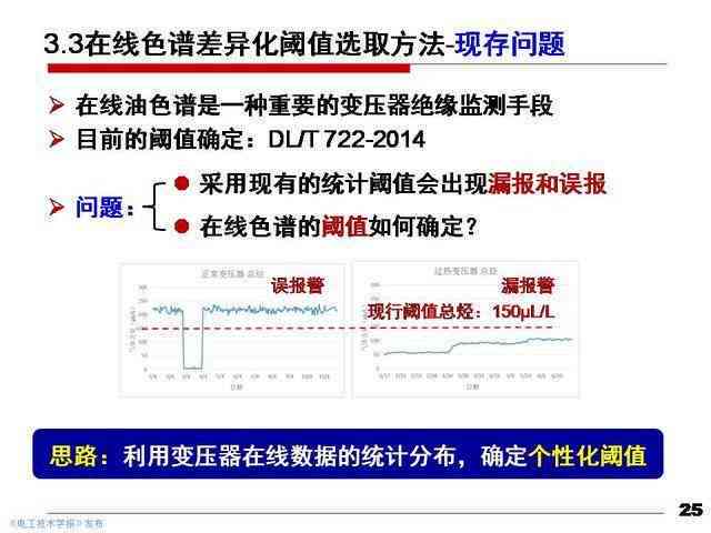 智能材料写作助手：一键生成多样化内容，全面解决文章创作难题