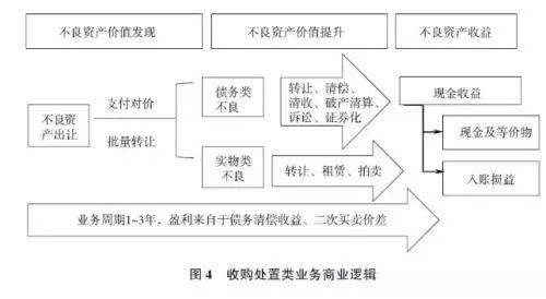 未认定工伤可以私了合法吗：工伤处理法律规定与私了风险分析