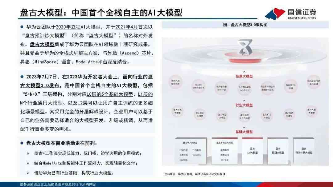 华为盘古大模型全景解析：赋能多领域应用，重塑未来科技格局
