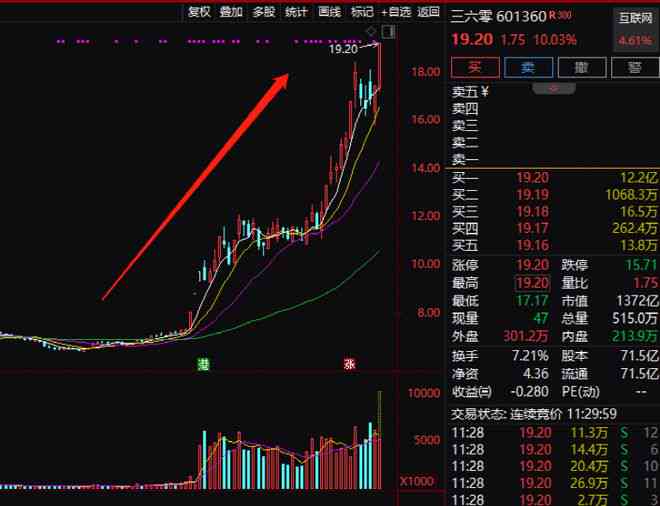 盘古大模型是干什么的：全面解析其在各领域的应用与作用
