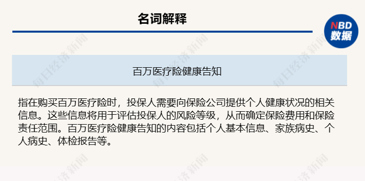 工伤未认定期间费用处理指南：涵医疗、误工、赔偿等全方位解答