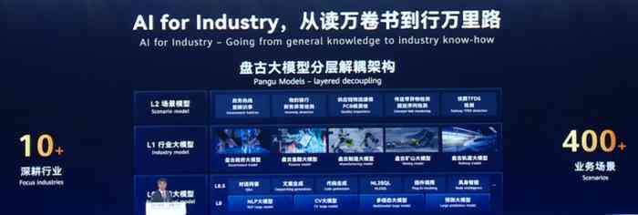 华为AI盘古大模型：引领基础软件多样性计算新时代