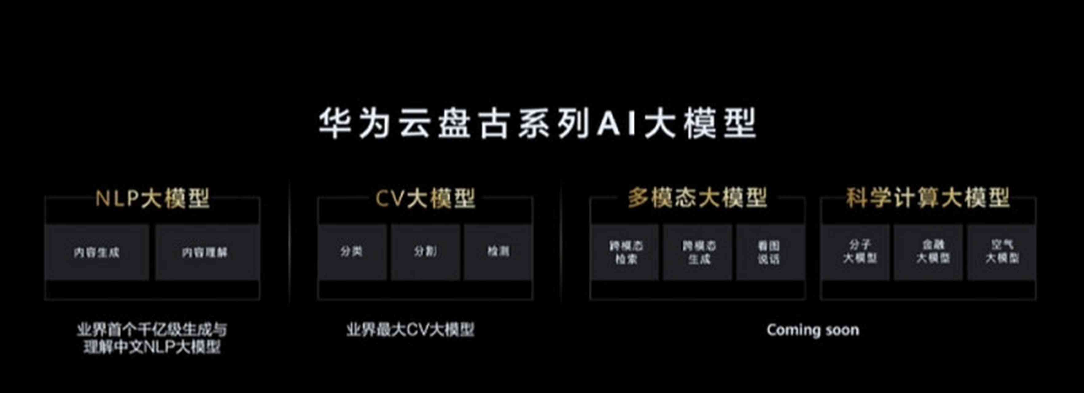 华为AI盘古大模型：引领基础软件多样性计算新时代