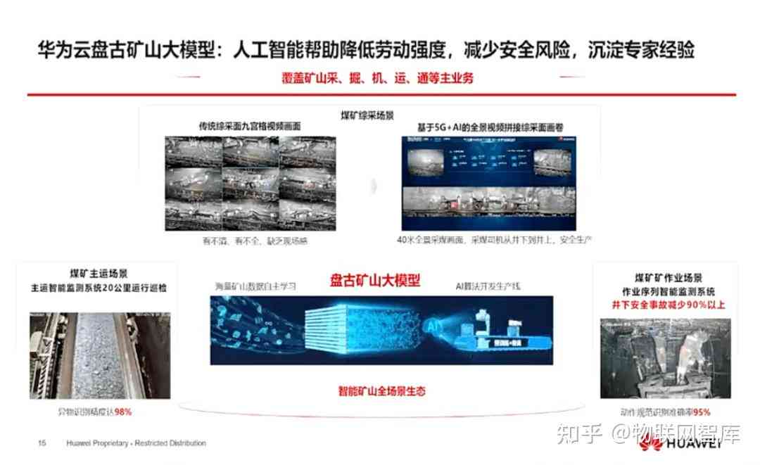 华为盘古NLP大模型：引领智能化转型，助力千行百业高效升级