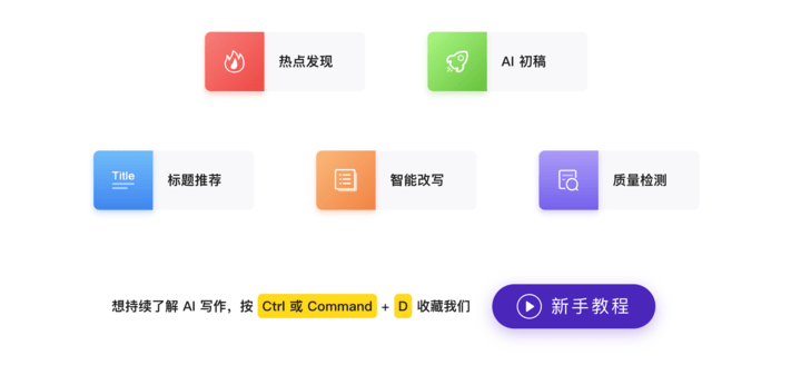 ai写作有哪些软件知乎