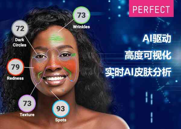 ai获取你的颜值报告