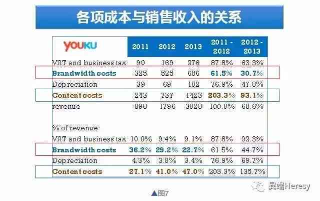 AI颜值评估：揭秘你的外貌评分及提升建议全解析