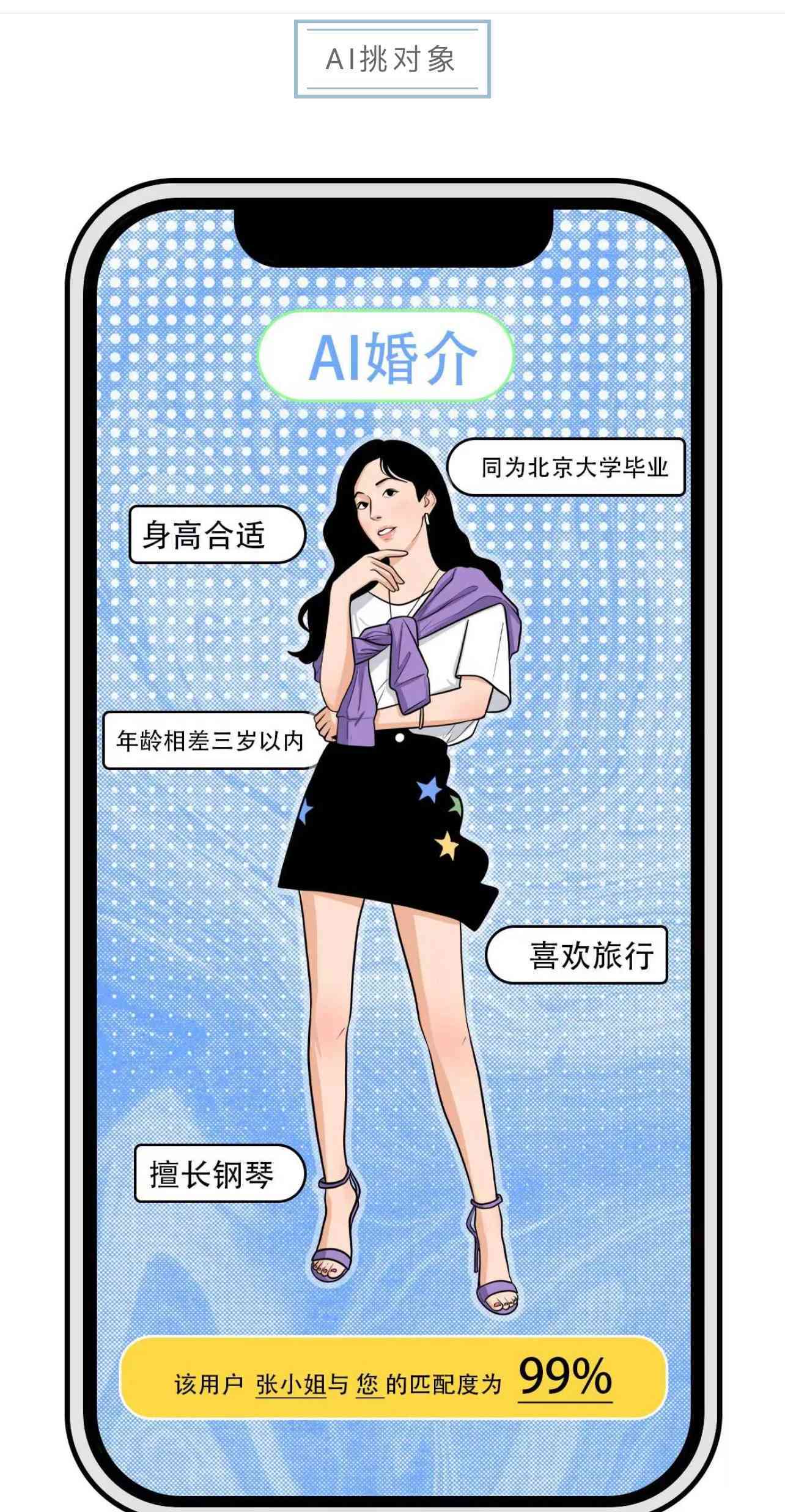 ai获取你的颜值报告