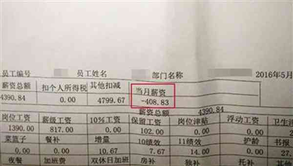 工伤没认定：工资发放、上班情况、医保使用及病假工资处理
