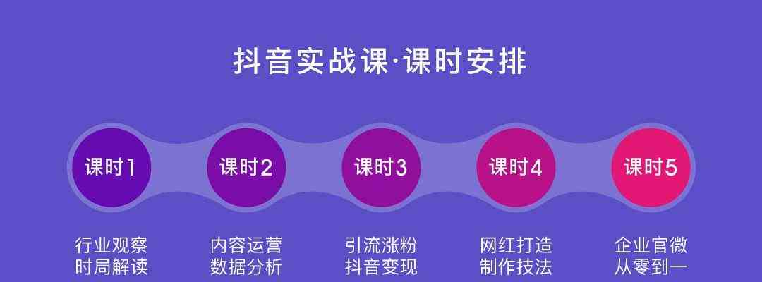 全面掌握抖音英语学攻略：精选文章、实用技巧与热门话题一览