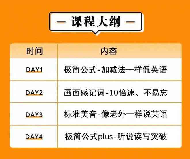 全面掌握抖音英语学攻略：精选文章、实用技巧与热门话题一览