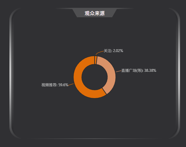 如何利用抖音功能创建吸引眼球的英语台词短视频教程