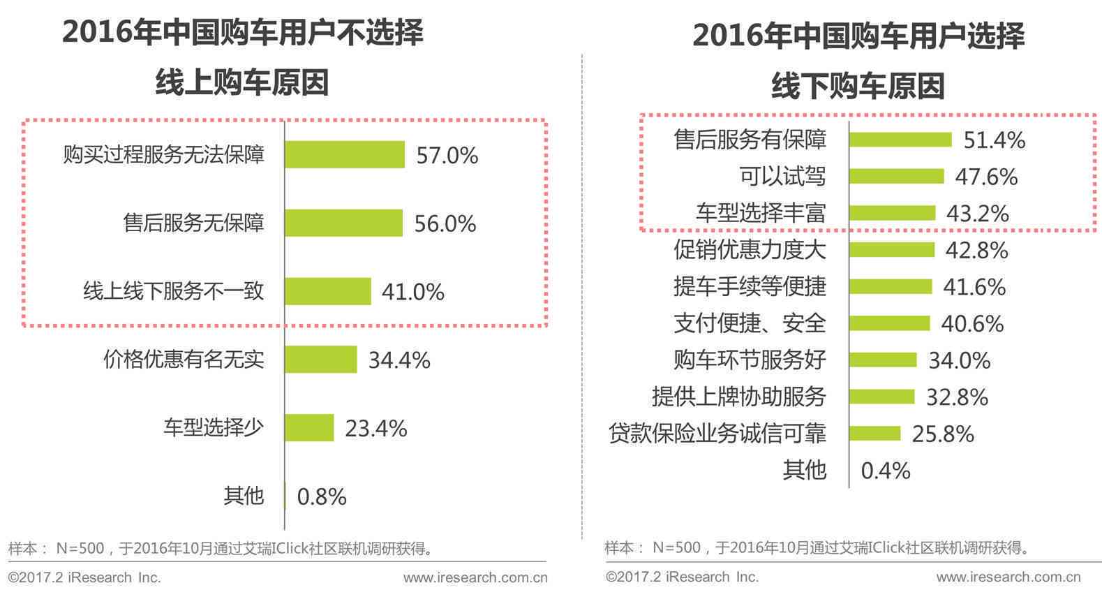 '工伤认定超期：一年以上未完成工伤认定流程的案例分析'