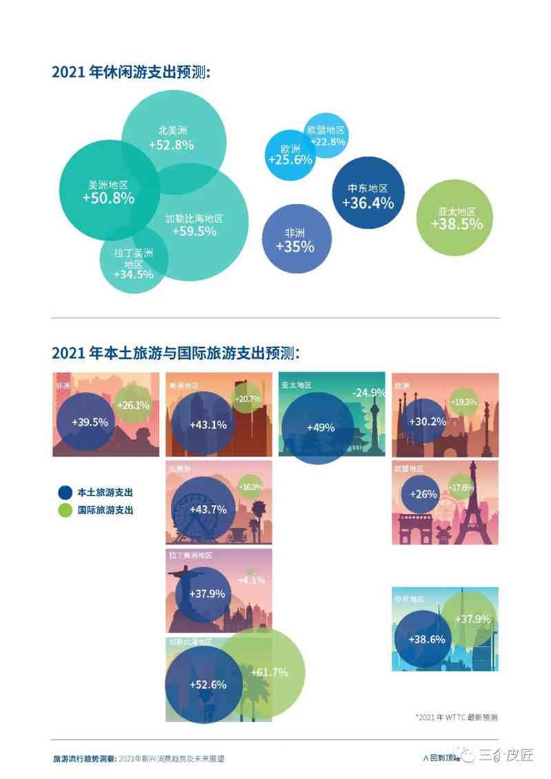 全方位解析：摆摊花语含义与流行趋势指南