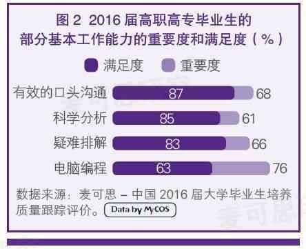 全方位解析：摆摊花语含义与流行趋势指南