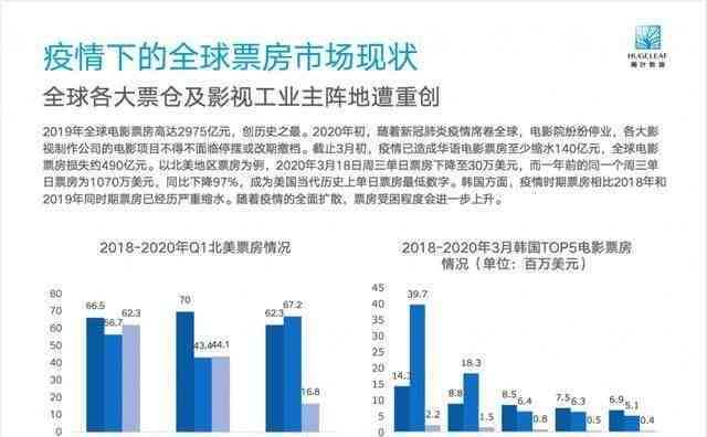 全方位解析：摆摊花语含义与流行趋势指南