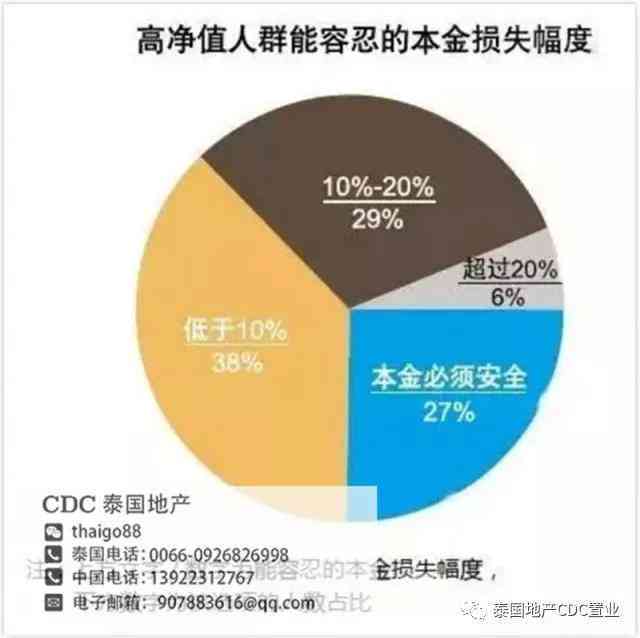 全方位解析：摆摊花语含义与流行趋势指南
