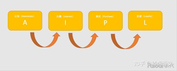 ai写作什么意思：原理、算法及深度解析