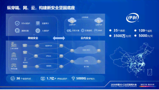 云Slogan：人工智能助力企业数字化转型与云端数据安全协同发展