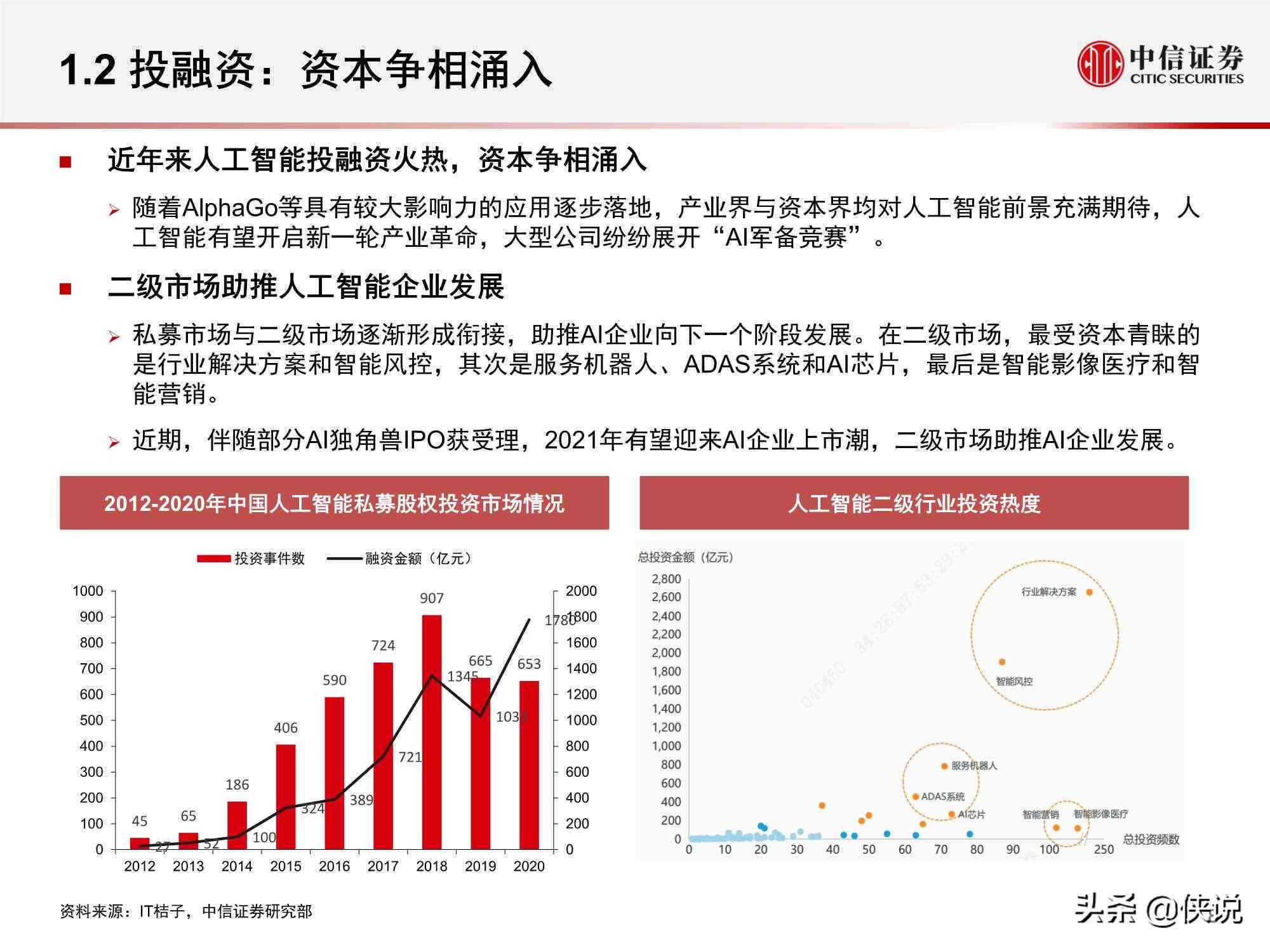 全面解析：AI领域人才现状、挑战与未来发展策略报告