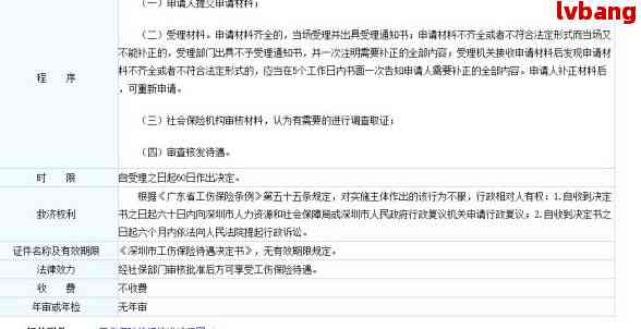 未超期认定工伤能否起诉 未超期认定工伤能否起诉