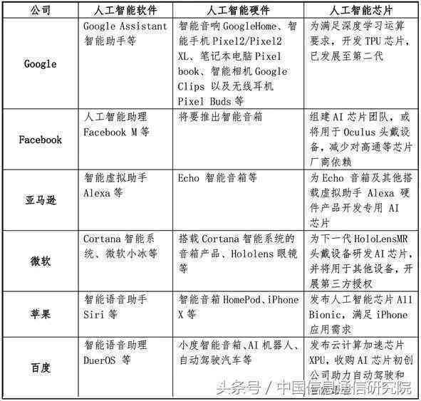 探索AI助手：运用关键词构建AI写信创作的灵感路径